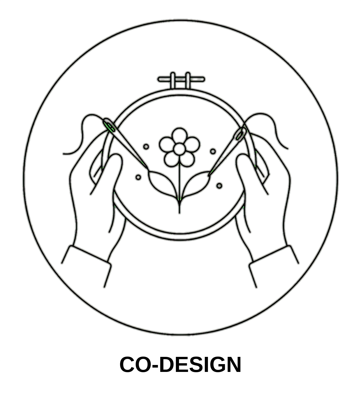 final_compact_co_design.png