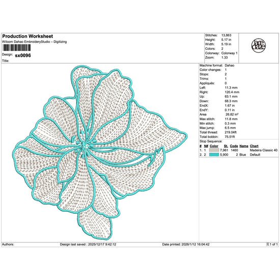 Turquoise-Trimmed Airy Petal Lace Flower Applique Embroidery-SX0096